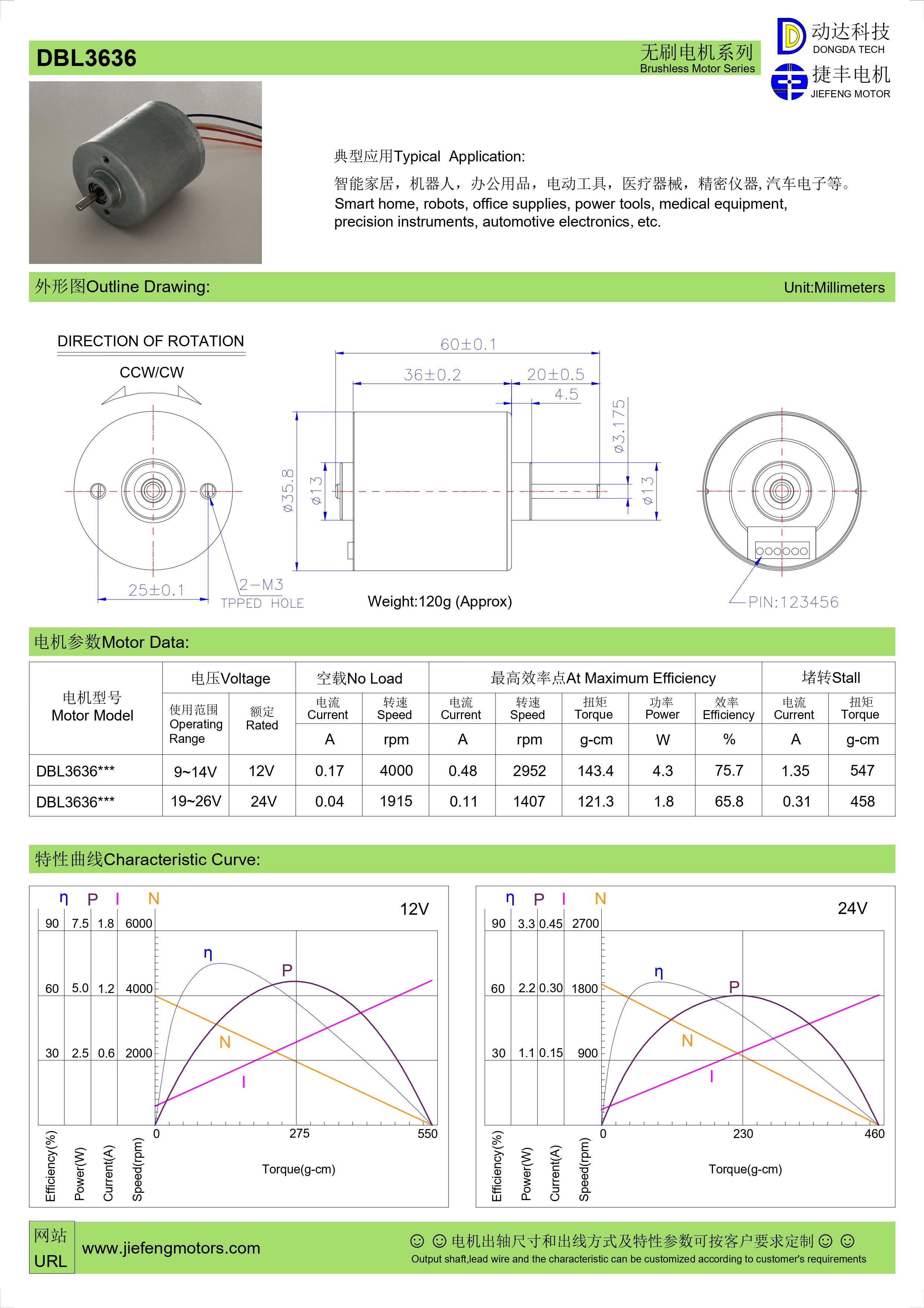 motor bldc