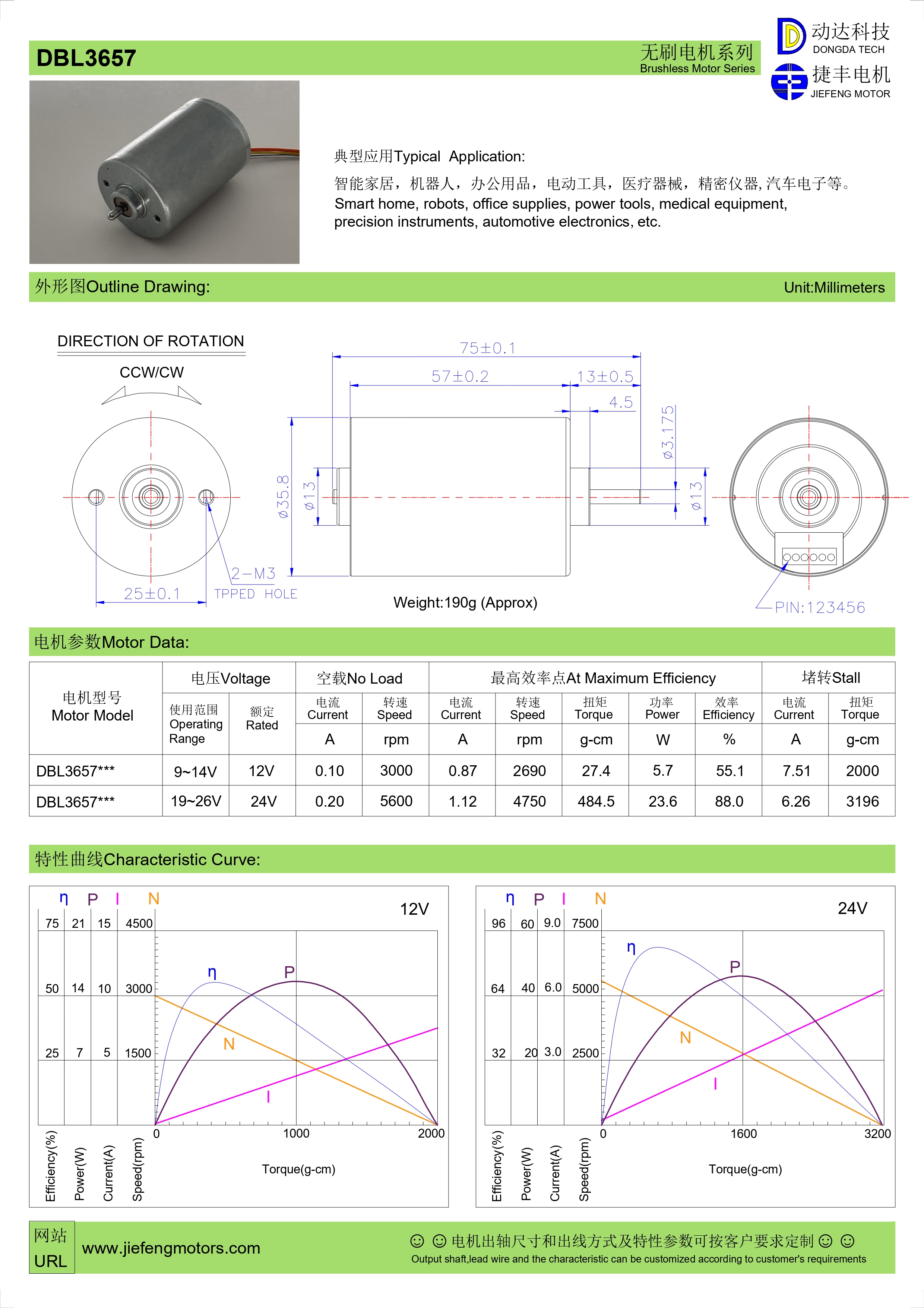 controlador de motor bldc